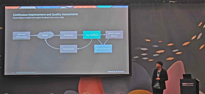SuiteConnect Mar2026 1-1